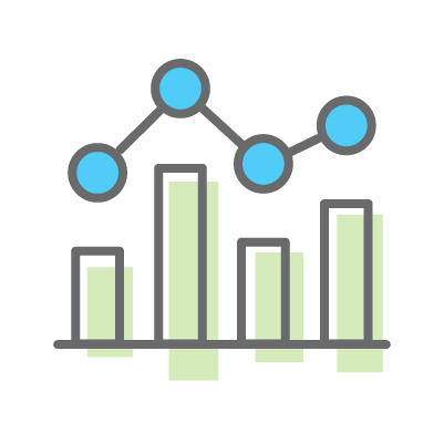 Chart showing growth